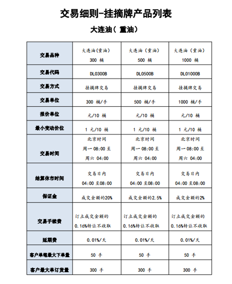 大连华特塑粉有限公司与大连华特船舶燃料有限公司，这两家公司名称如此相似，让人不禁联想到它们之间可能存在的联系。今天，我们就通过故事叙述的方式，揭开两家公司的神秘面纱。
